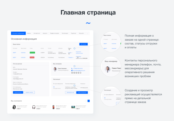 Intec.Cabinet - личный кабинет покупателя для интернет-магазина (B2B и B2C)