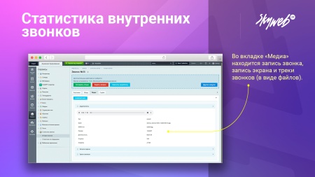 Статистика внутренних звонков