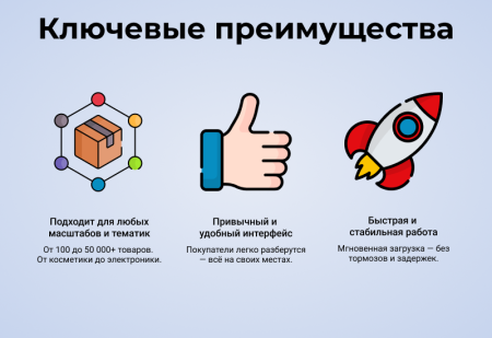 RAPID: очень быстрый магазин