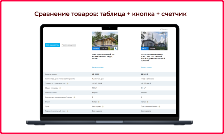 Bquadro: Сравнение товаров Pro