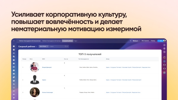 Рейтинг благодарностей