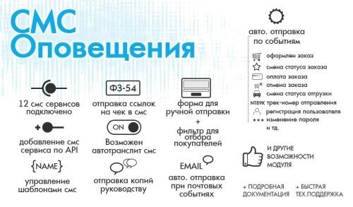 BXmaker. СМС Оповещения  (70+ sms сервисов)