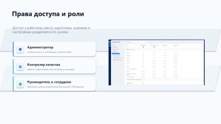 ПрофиCRM: Контроль качества звонков