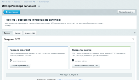 Канонические URL
