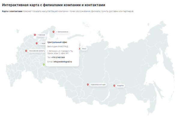 Интерактивные метки на фото + взрыв-схемы