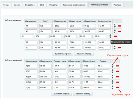 Настраиваемые таблицы