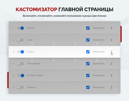 Универсальный корпоративный сайт "Турбосайт"