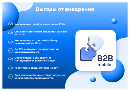 Сотбит: B2BMobile - мобильное приложение для B2B кабинета