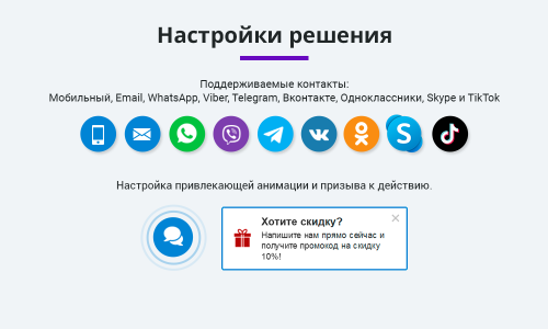 Обратная связь: Мессенджеры и социальные сети для связи (Мультикнопка, WhatsApp, Telegram, Viber,VK)
