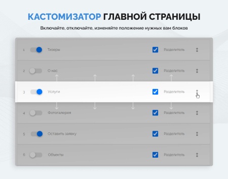 "Турбосайт - Универсальный сайт - визитка"