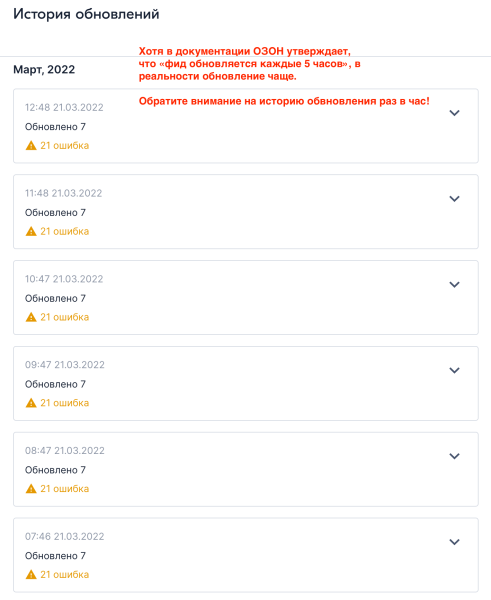 Обновление остатков и цен на OZON (ОЗОН) через фид
