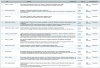 Тюнинг стандартного обмена с 1С или с МойСклад