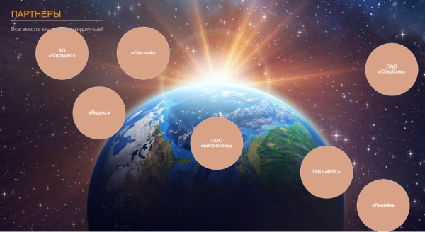 Список партнеров в виде плавающих шаров