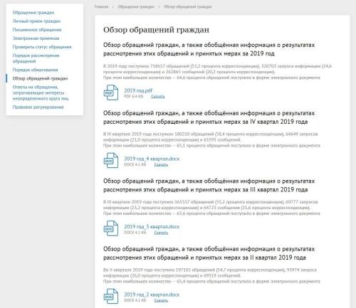 Мибок: Модуль рассмотрения обращений по 59-ФЗ (интернет-приемная)