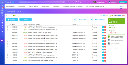 Финансовый учет