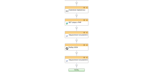Разбор JSON и присвоение данных переменной (активити)