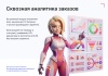 Goodsol: Сквозная аналитика заказов