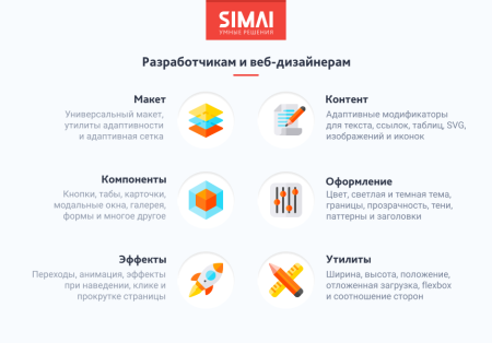 SIMAI-SF4: Сайт муниципального образования-города, поселения, адаптивный с версией для слабовидящих