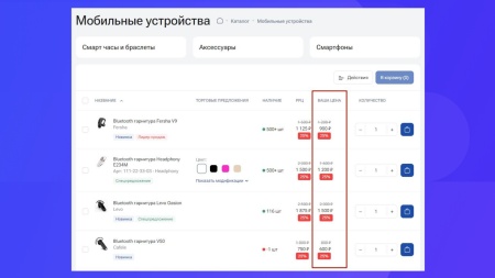 АЛЬФА: Прайс - индивидуальные цены
