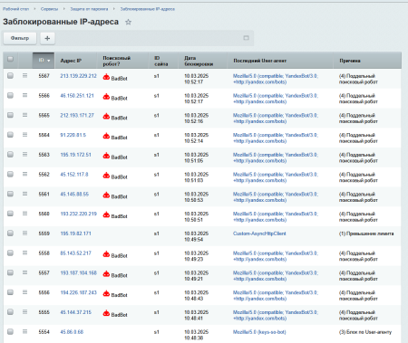 Защита от парсинга