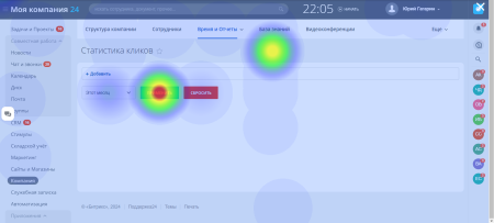 Аналитика кликов сайта