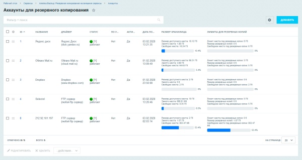 Ammina Backup: Резервное копирование (бэкап на Яндекс диск, FTP, Dropbox, Mail.ru, SFTP)