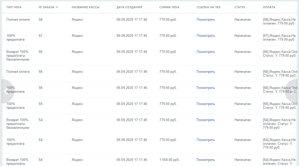 ЮKassa Чеки