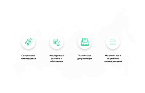INTEC: Мультирегиональность - региональная сеть вашего сайта с продвижением в поисковиках