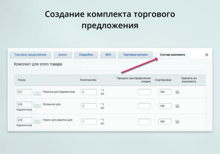 INRAISE: Торговые предложения с комплектами