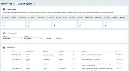 SenDev: 152-ФЗ Персональные данные