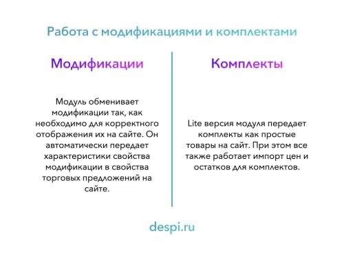 МойСклад: Lite Синхронизация товаров