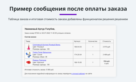 Расширенные письма заказов