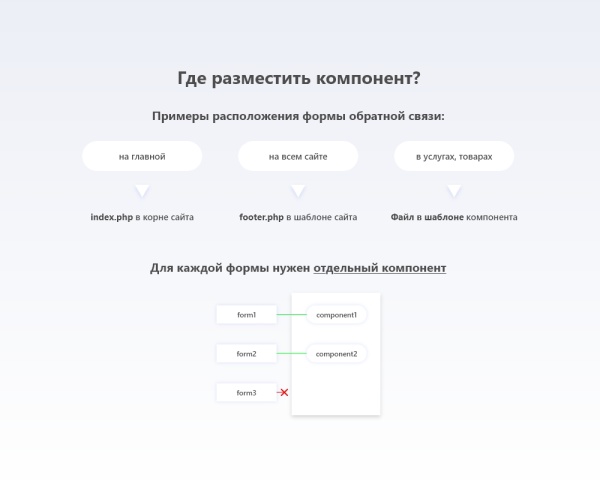 Клементин: форма обратной связи