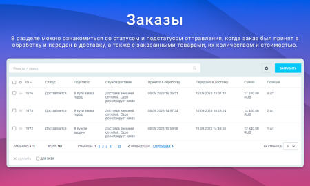 ВебПростор: Интеграция с Ozon через SELLER API: товары, цены, остатки и заказы