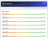 SiteGuard AI: SEO, заявки и контроль сайта