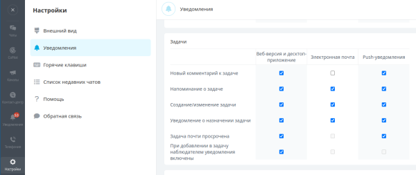 Расширения модуля задачи