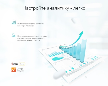 Prymery:Med - Сайт медицинской организации