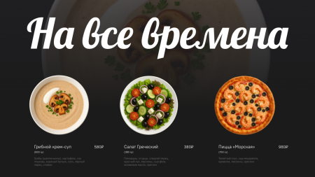 Сafeboard - Создание и моментальная актуализация цифровых меню-бордов для вашего кафе