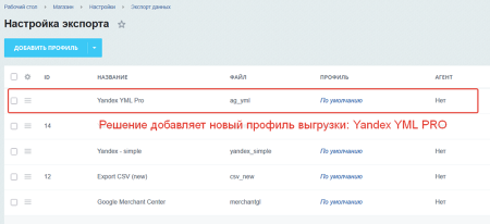 Выгрузка каталога товара в YML (яндекс) формате