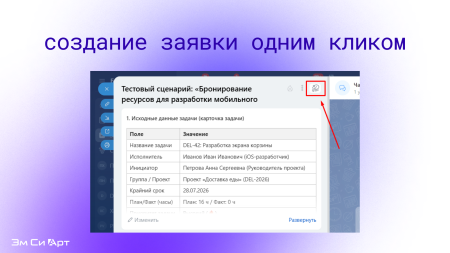 Управление ресурсами (Эм Си Арт)