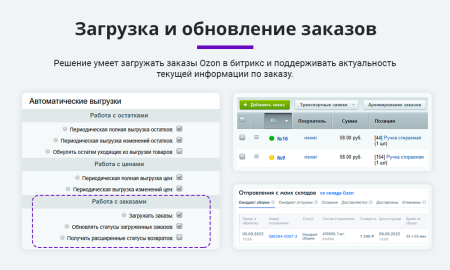 Интеграция с Ozon (Озон). Цены, остатки, заказы, статусы, акты