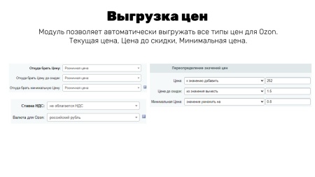 Интеграция с OZON