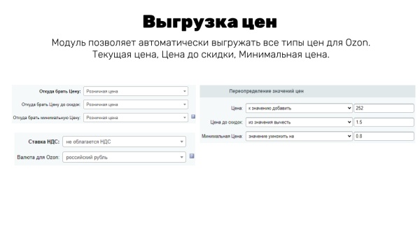 Интеграция с OZON