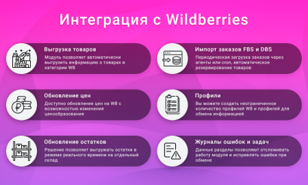 ВебПростор: Интеграция с Wildberries через API: товары, цены, остатки и заказы
