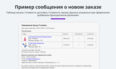 Расширенные письма заказов