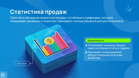 Бандл: Интернет-магазин Lite