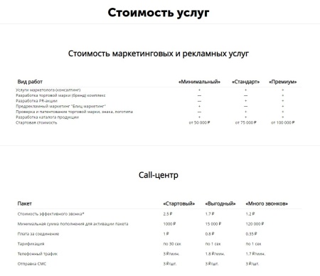 АйПи Визитка - Корпоративный сайт с ярким дизайном
