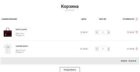 Корзина для сайта