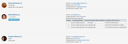 Настраиваемые таблицы