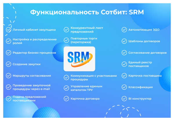 Сотбит: SRM – система управления закупками и поставщиками